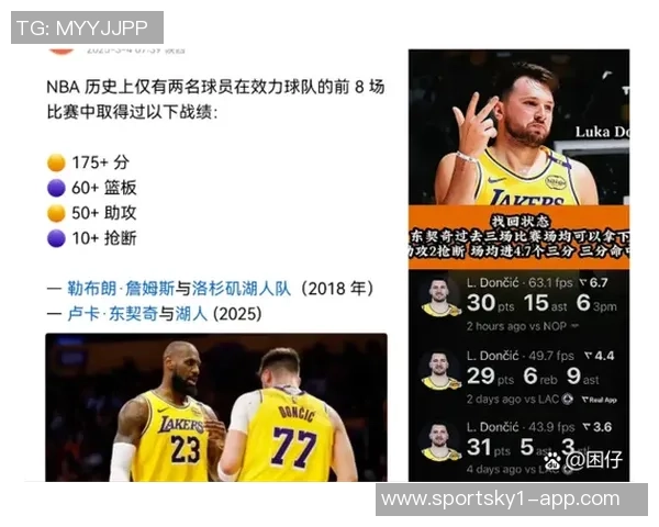 湖人传奇球员得分与三分表现榜单科比领衔老詹东契奇紧随其后